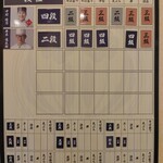 小諸そば - コチラ｢新宿南口店｣中村綾乃店長さん、四段はスゴいですねっ!!