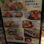 近畿大学水産研究所 - 