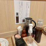 熟成とんかつ フライ家 - 