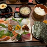 手卷壽司專門店 Biwasushi - 