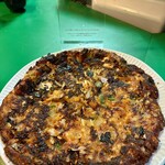 シモン - ❹キムチジョン