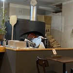 ピッツェリア ダ ネロ - 