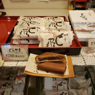 和菓子屋 大塚屋_1