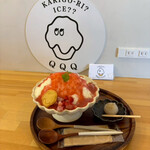 QQQ×UTA - 