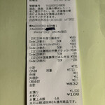 スーパーストア ナカガワ - 