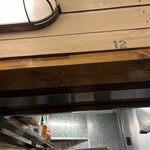 トウキョウサンフラワーイイダバシ - 