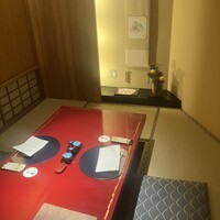 あひ鴨一品 鳥安 - 