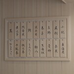 鮨 陸 - ダミーのネタ板