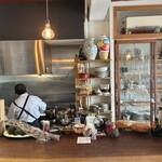 イルベッカフィーコ - 