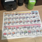 魚がし日本一 立喰寿司 渋谷道玄坂店 - 