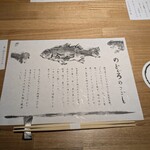 のどぐろ専門 銀座 中俣 - 