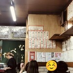 すき焼･鍋物 なべや - 