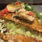 スズヤヨシモリ - よりもり広島