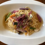 アルビコッカ - 