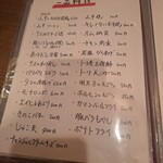 なごみや一献 - メニュー