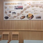 資さんうどん - 