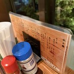 炭火マルイチ - 