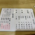 うなぎの川常 - 