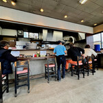 東京らぁめん ちよだ - 