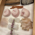 すし人　酒伊 - 