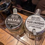 マロリーポークステーキ - 