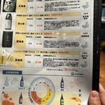 北新地マグシェ - 