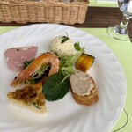 オステリアガウダンテ - 