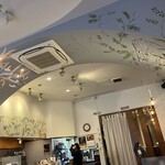 &スリランカTOKYO - 