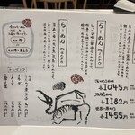 人類みな麺類 - 