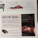 銀座和牛ラボ - 