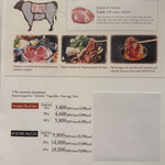 銀座和牛ラボ - 