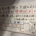 五丁目ハウス - 