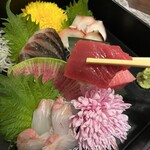 旬魚と個室 和食りん  - 
