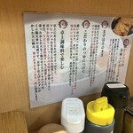 讃岐うどん 宗 - 