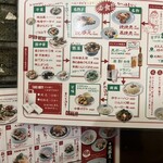豚中華 大阪焼売珍 - 