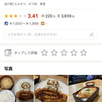 とんかつ 勝泉 - 