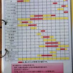 フルーツガーデン シン・サン - 