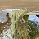 ちから - 