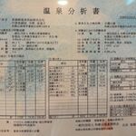 南紀白浜 湯処 むろべ - 甘露の湯温泉分析書,湯処むろべ(和歌山県白浜町)TMGP撮影