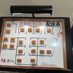 南紀白浜 湯処 むろべ - 湯処むろべ(和歌山県白浜町)TMGP撮影