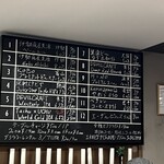 ブルワーズビアスタンド サーティーフォー - 