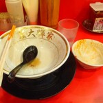 横浜家系ラーメン 裏大輝家 - ”完まく”