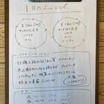 リトルネスト - 今月のメニュー