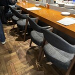 Pizzeria&Trattoria GONZO - 