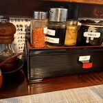 自家製麺つけ麺 紅葉 - 