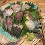 吟魚のはなれ  吟チロリ - 