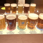 横浜ビール本店レストランUMAYA - 