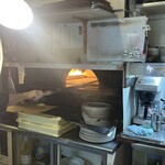 PIZZA ガレリア - 