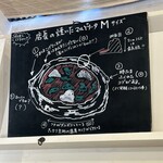 PIZZA ガレリア - 