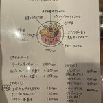 スパイスカレー キテレツ - 